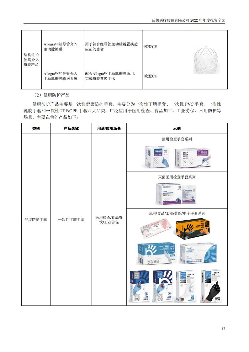 尊龙凯时股份有限公司2022年年度报告_16