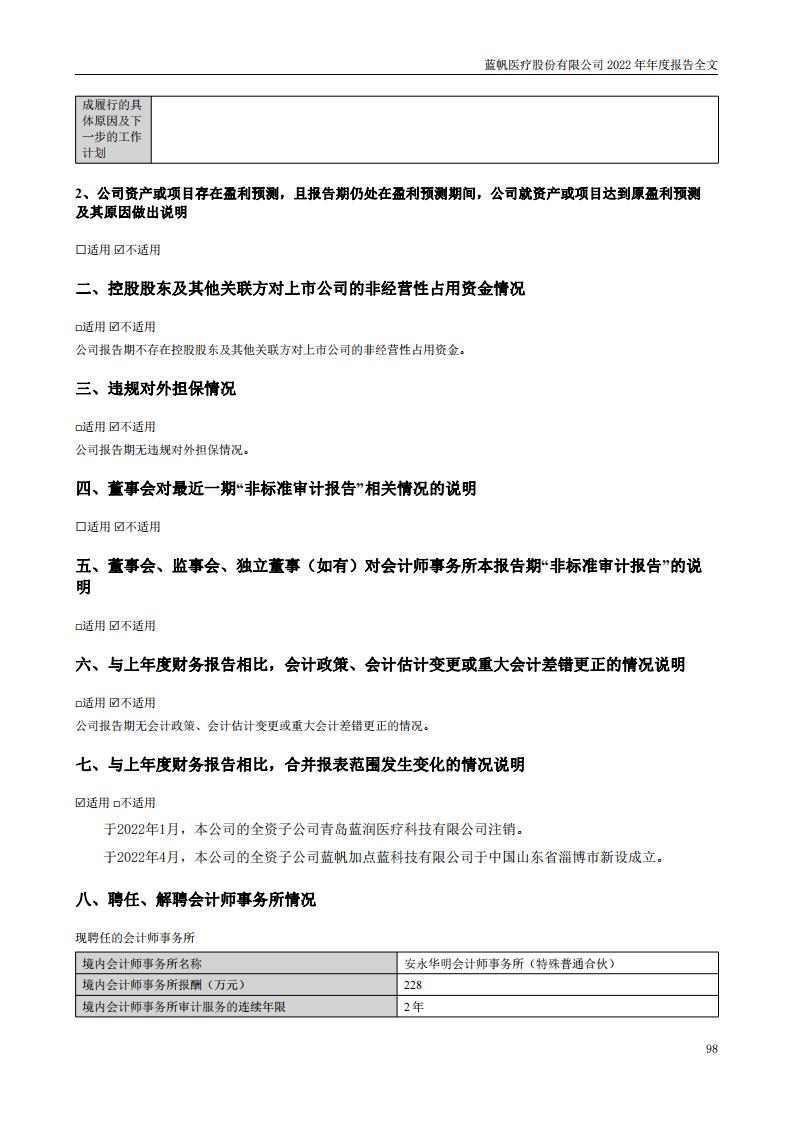 尊龙凯时股份有限公司2022年年度报告_97