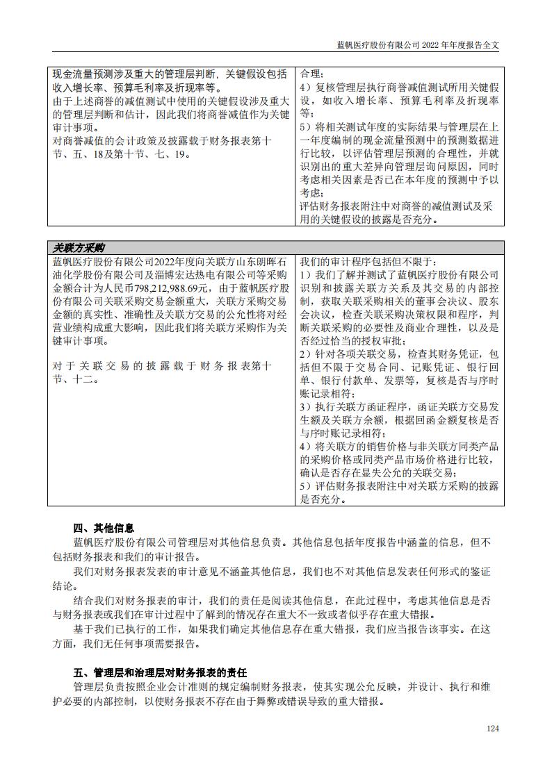 尊龙凯时股份有限公司2022年年度报告_123