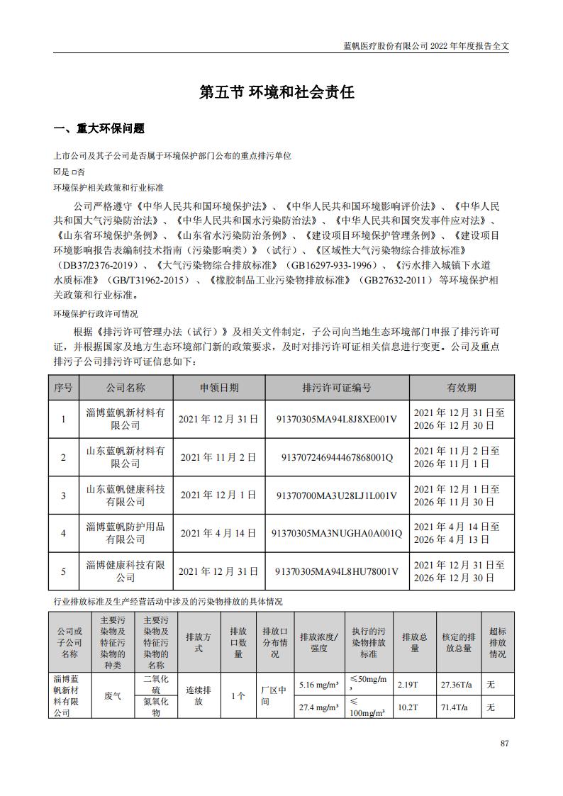 尊龙凯时股份有限公司2022年年度报告_86