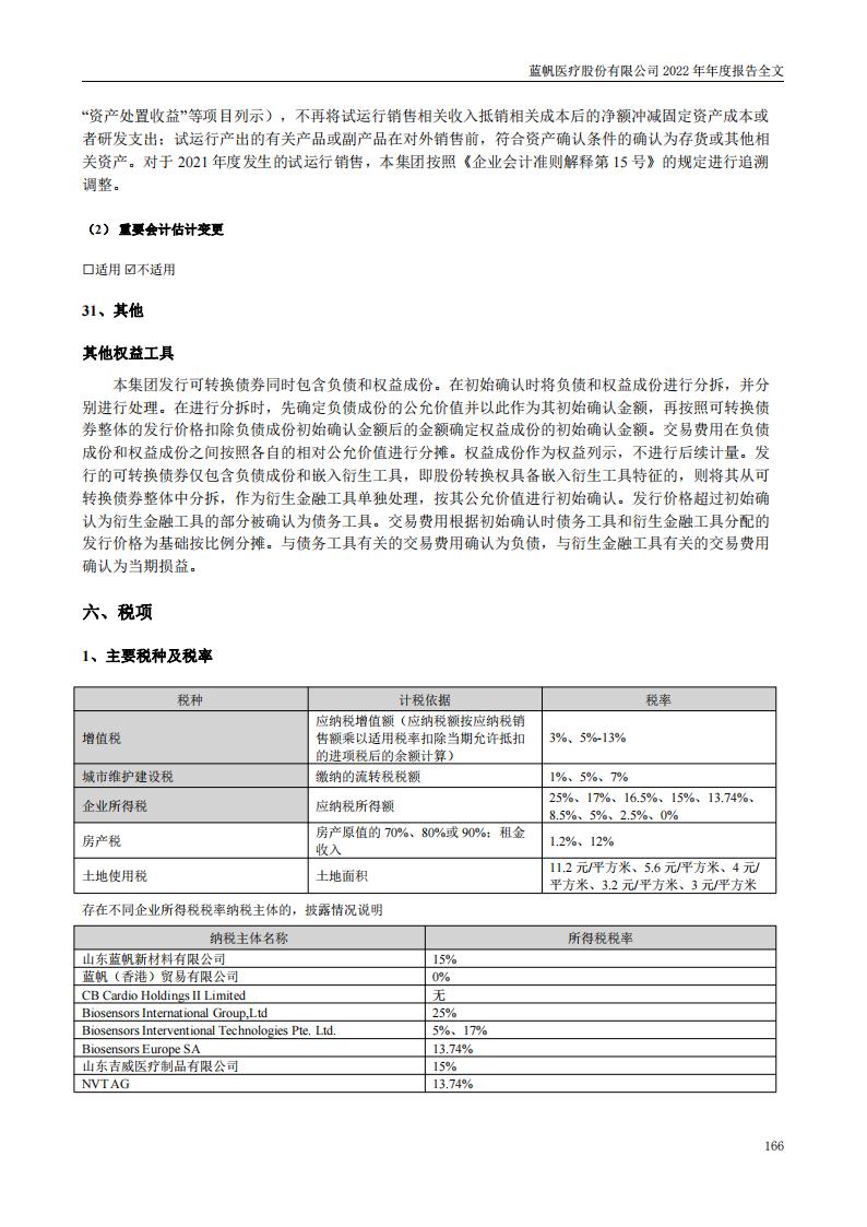 尊龙凯时股份有限公司2022年年度报告_165