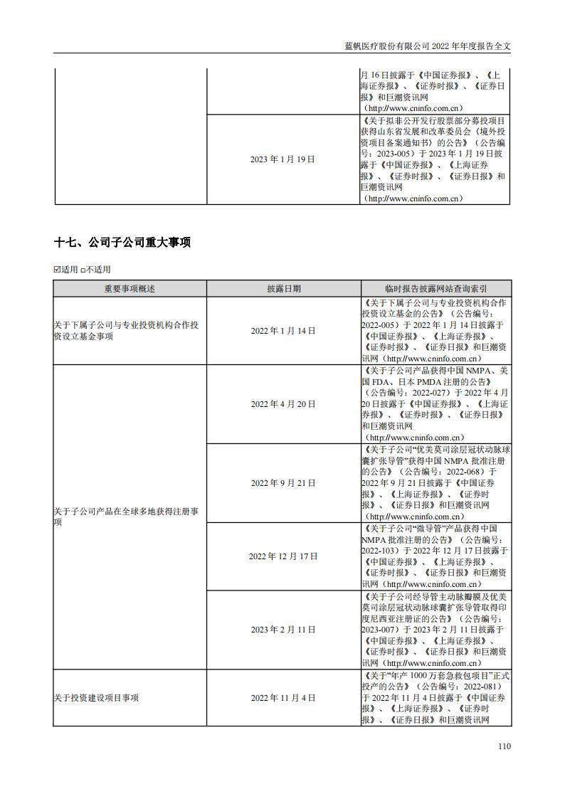 尊龙凯时股份有限公司2022年年度报告_109