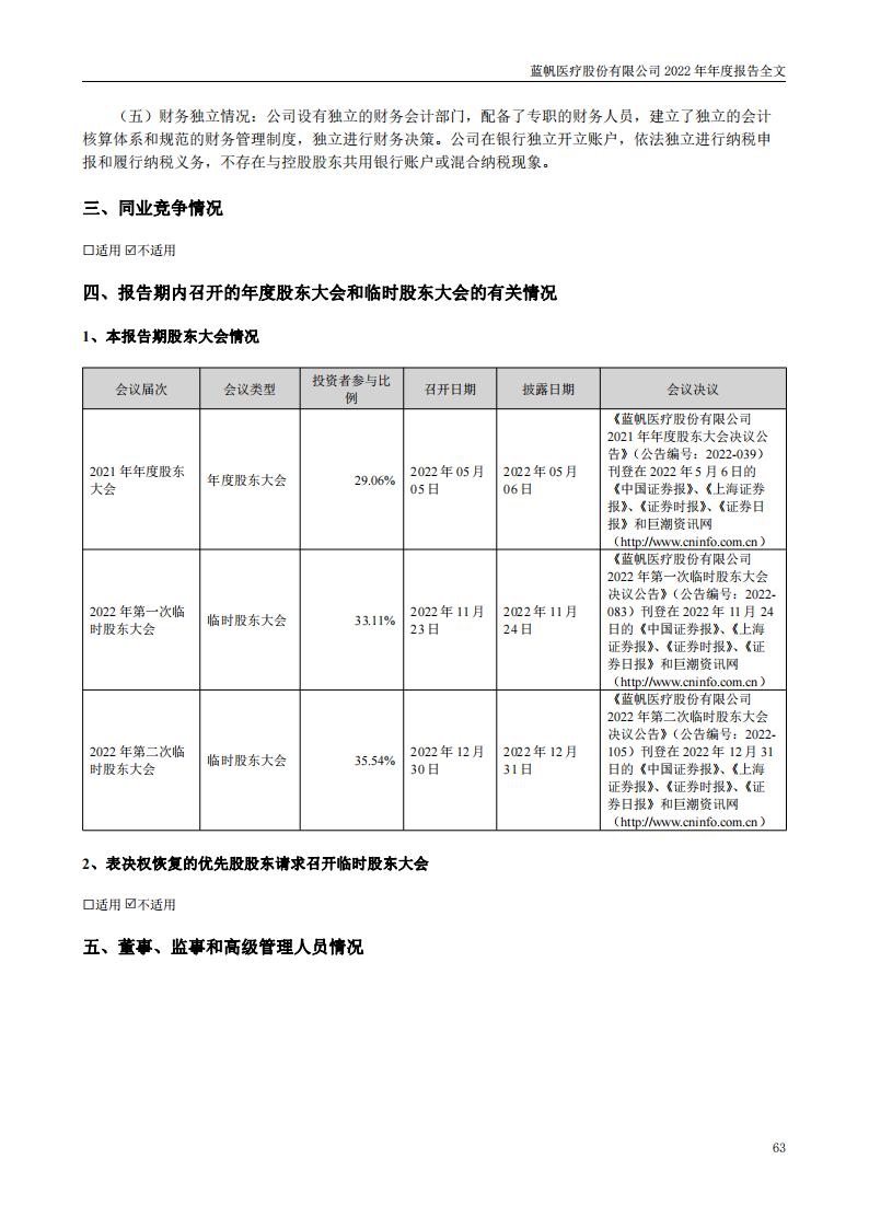 尊龙凯时股份有限公司2022年年度报告_62