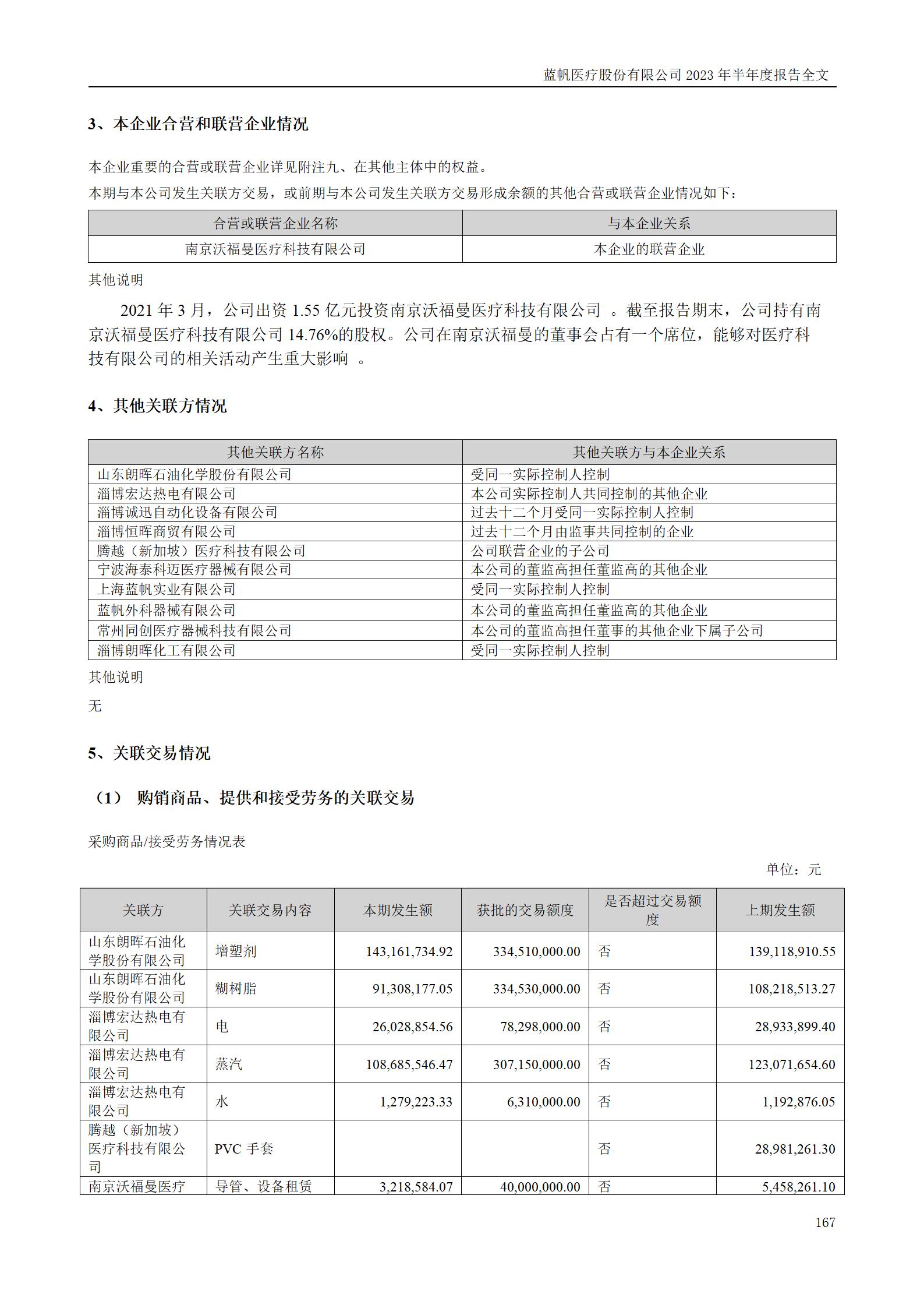 尊龙凯时股份有限公司2023年半年度报告_167