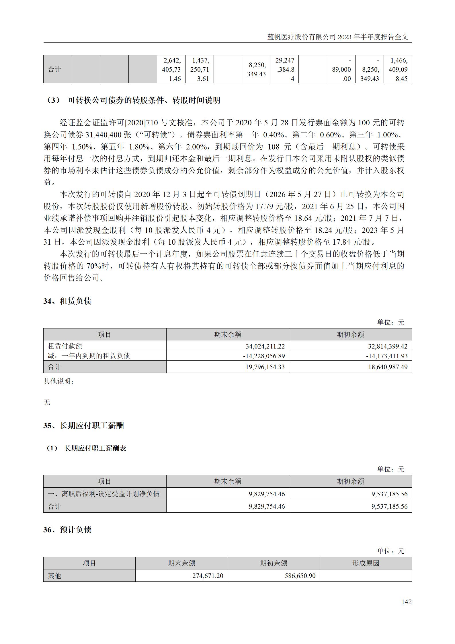 尊龙凯时股份有限公司2023年半年度报告_142