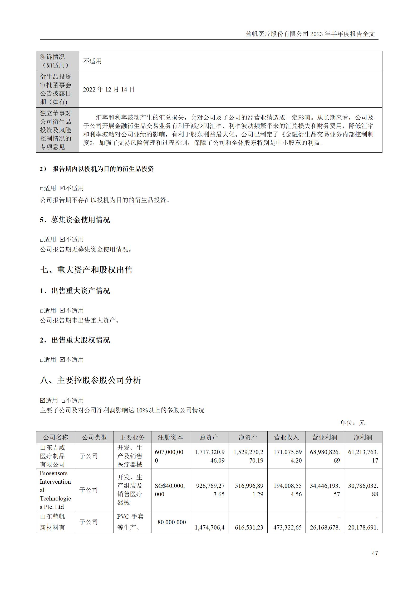 尊龙凯时股份有限公司2023年半年度报告_47