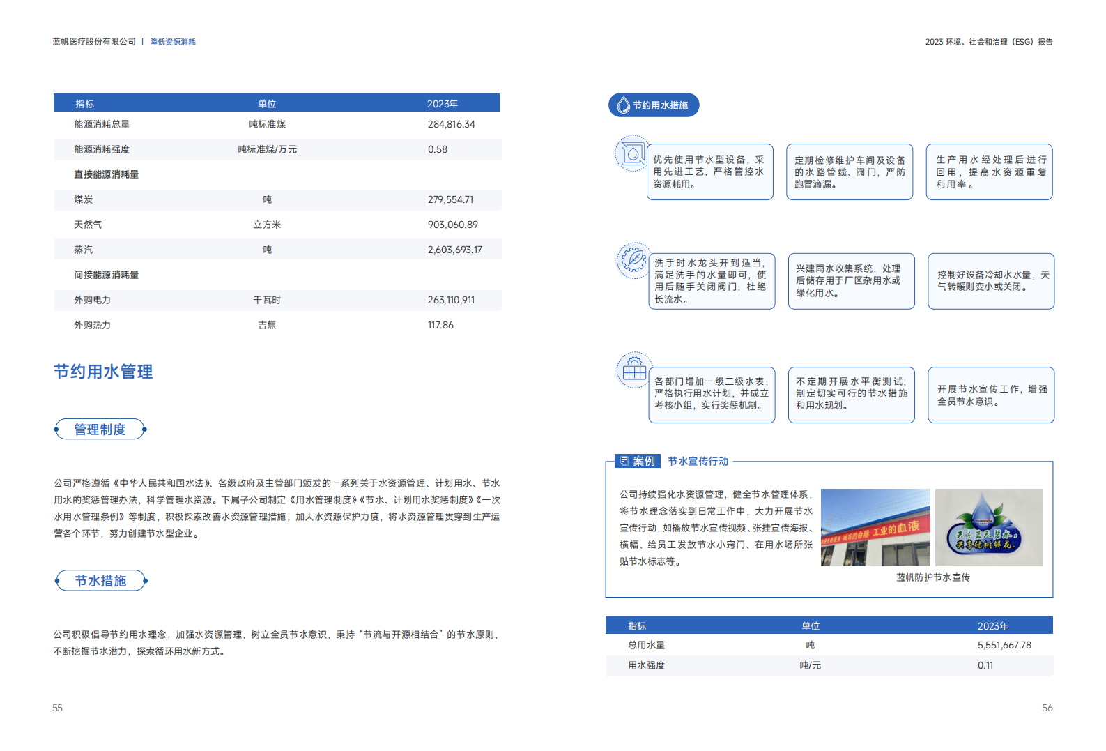 尊龙凯时2023年度环境、社会和公司治理（ESG）报告_28