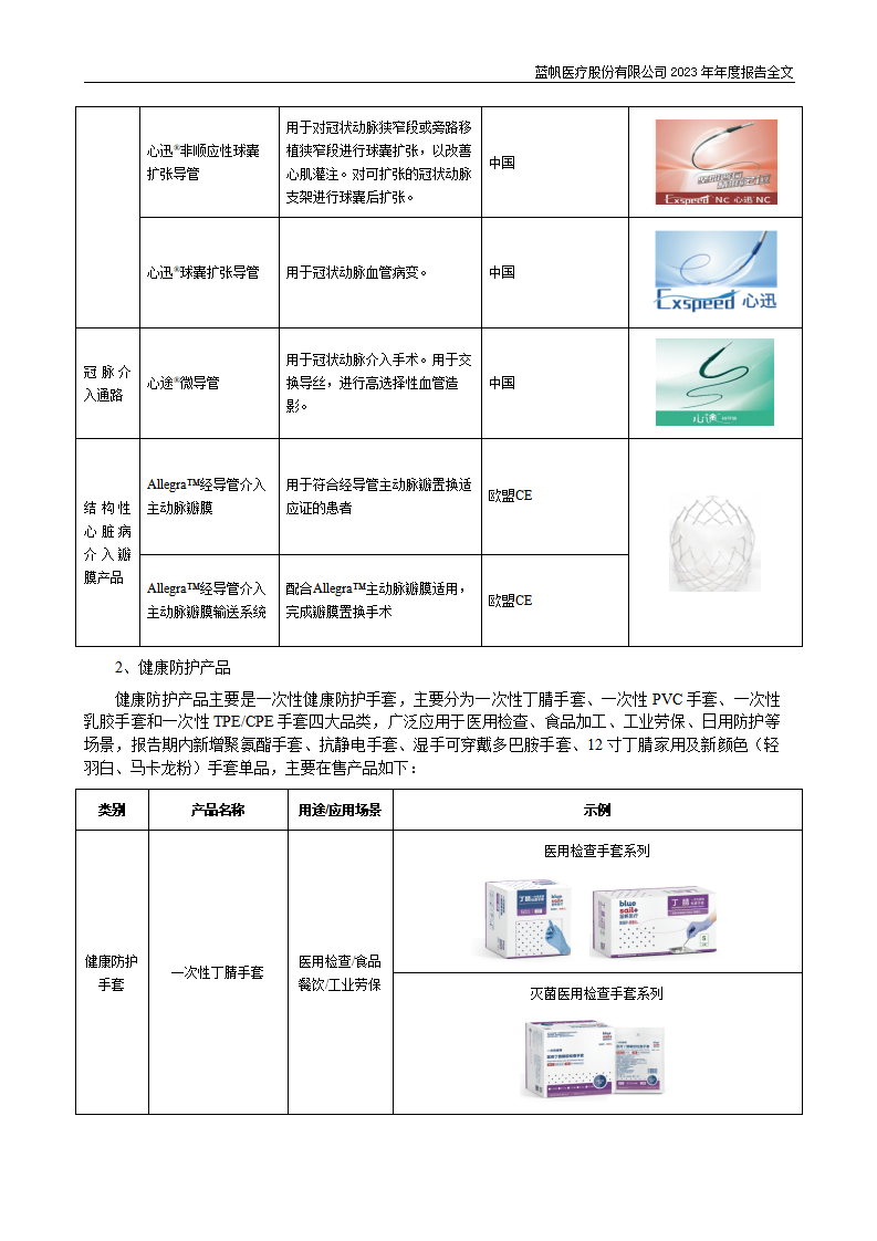 尊龙凯时股份有限公司2023年年度报告_17