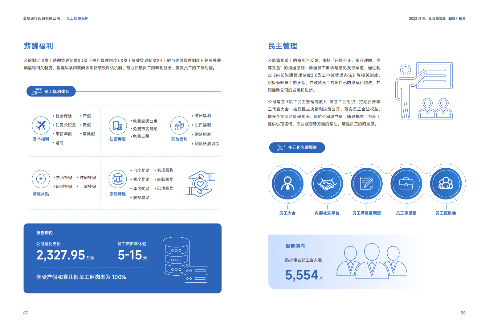 尊龙凯时2023年度环境、社会和公司治理（ESG）报告_44