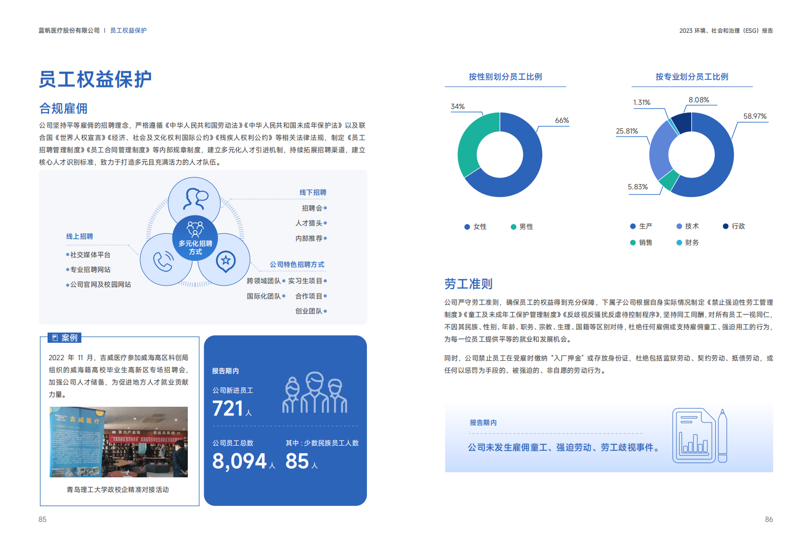 尊龙凯时2023年度环境、社会和公司治理（ESG）报告_43