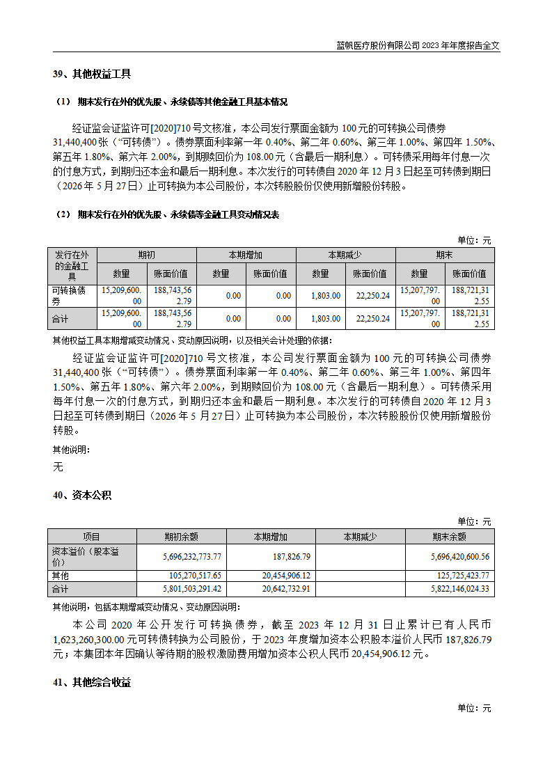 尊龙凯时股份有限公司2023年年度报告_199