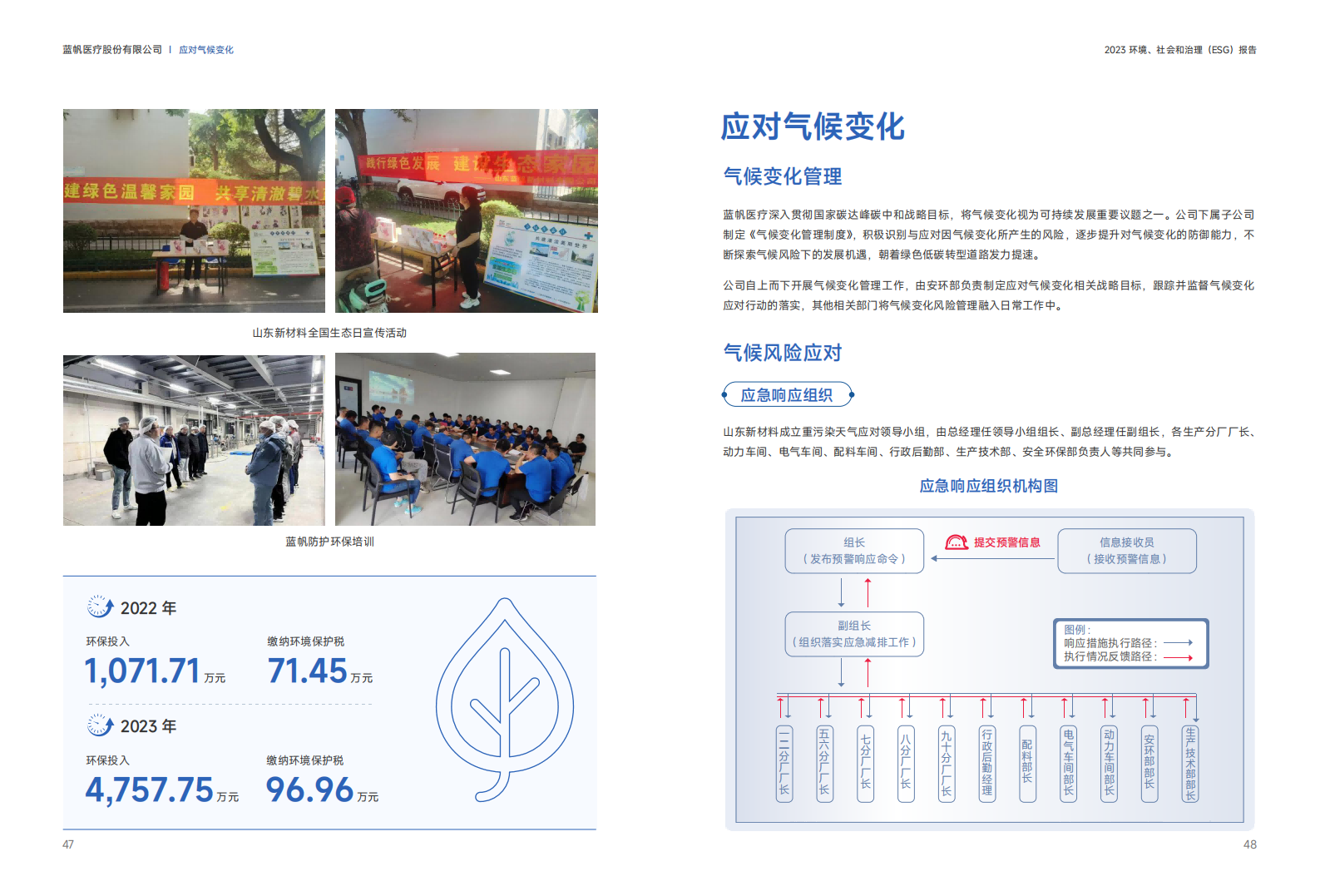 尊龙凯时2023年度环境、社会和公司治理（ESG）报告_24