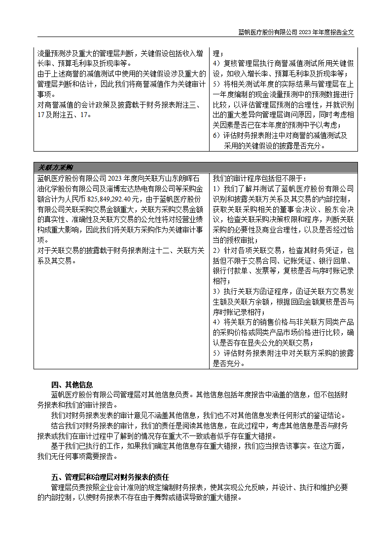 尊龙凯时股份有限公司2023年年度报告_126