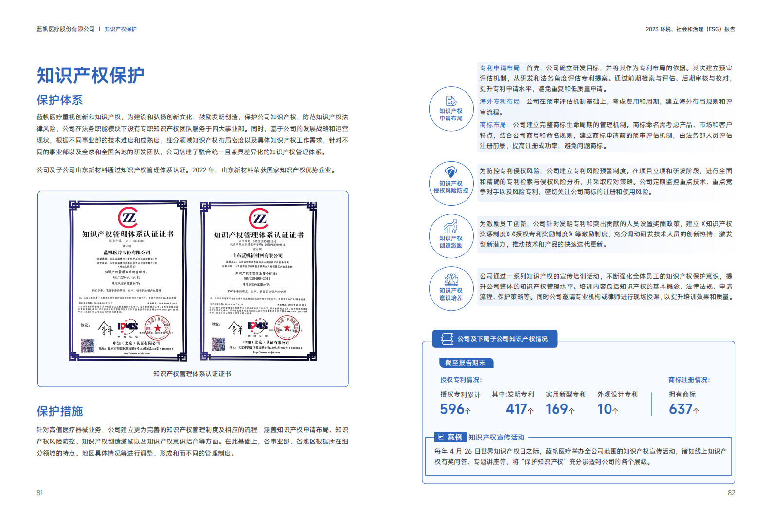 尊龙凯时2023年度环境、社会和公司治理（ESG）报告_41