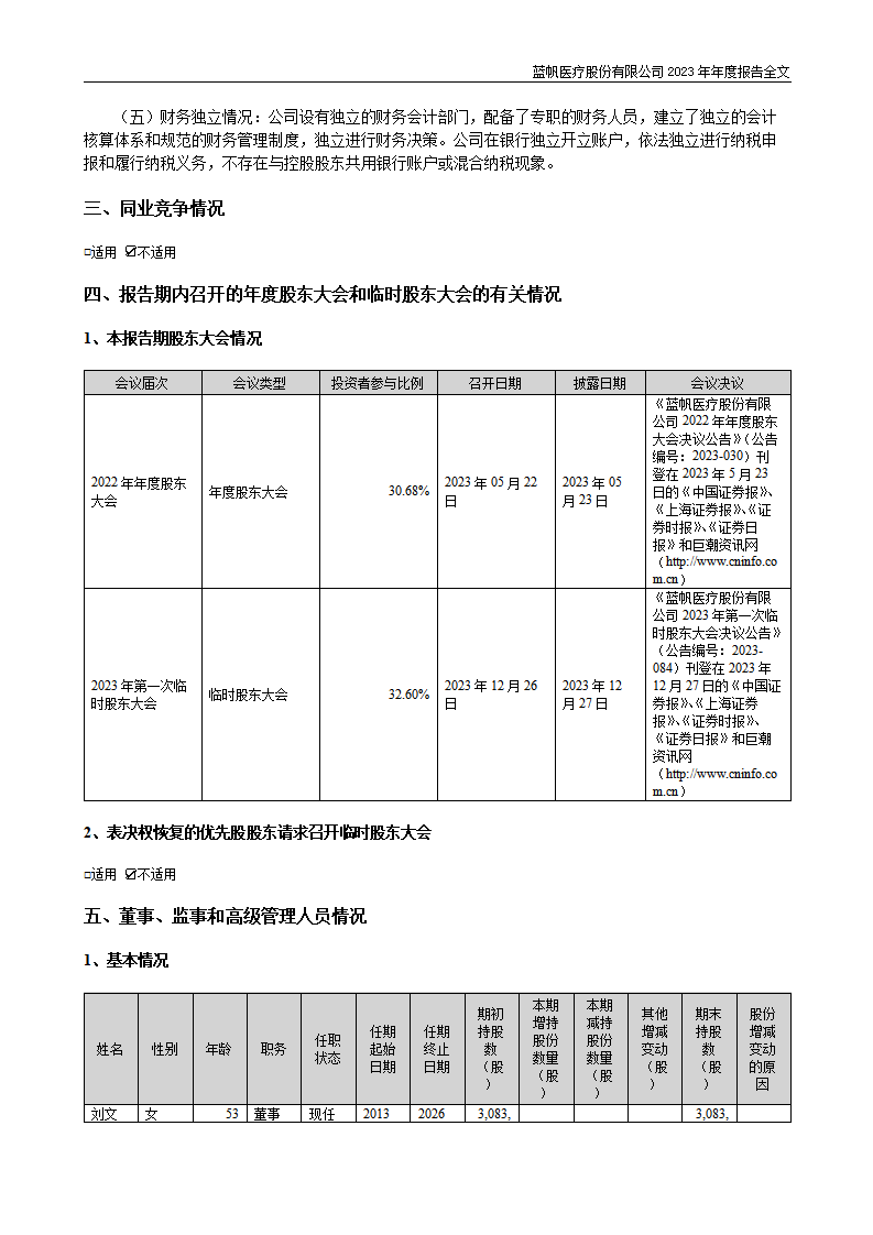 尊龙凯时股份有限公司2023年年度报告_75