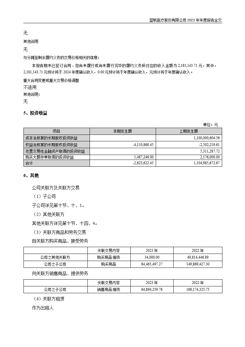 尊龙凯时股份有限公司2023年年度报告_241