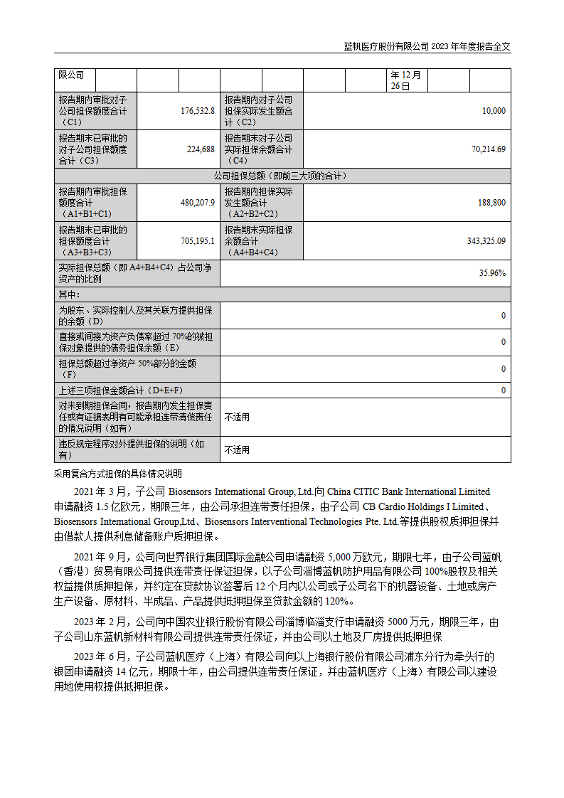 尊龙凯时股份有限公司2023年年度报告_109