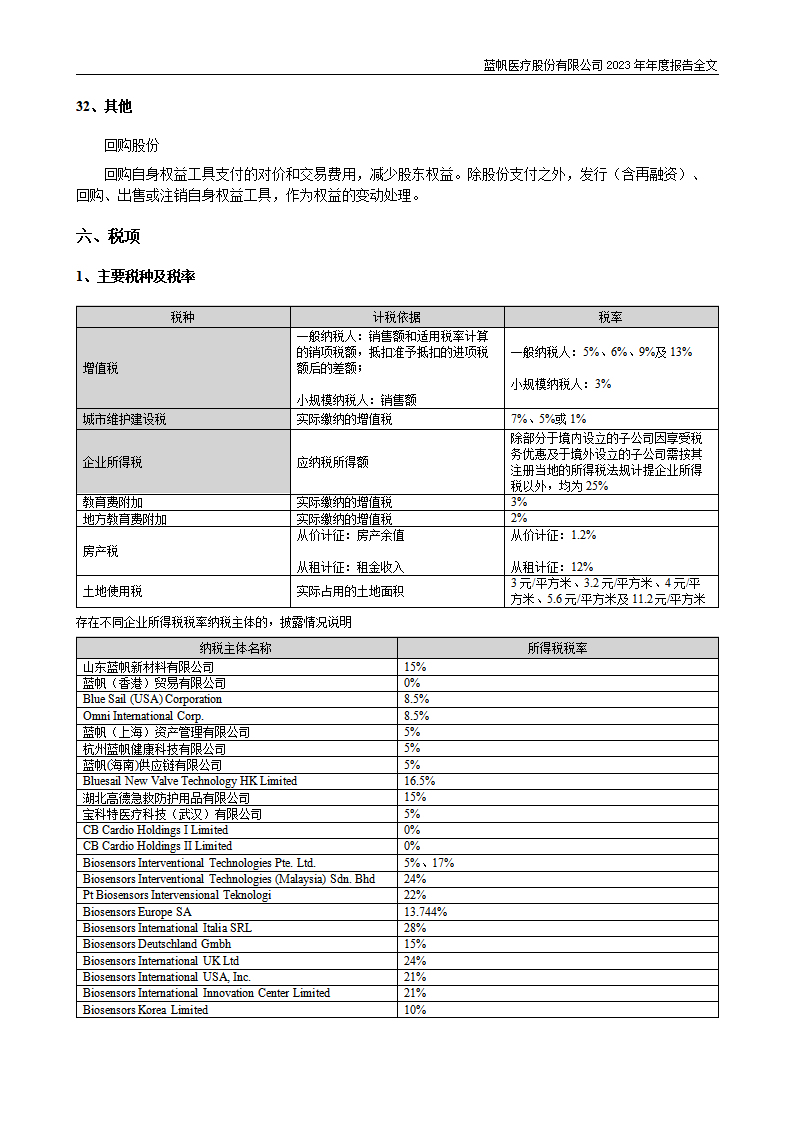 尊龙凯时股份有限公司2023年年度报告_167