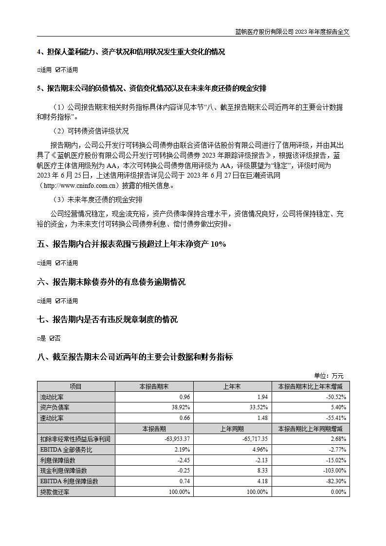 尊龙凯时股份有限公司2023年年度报告_123