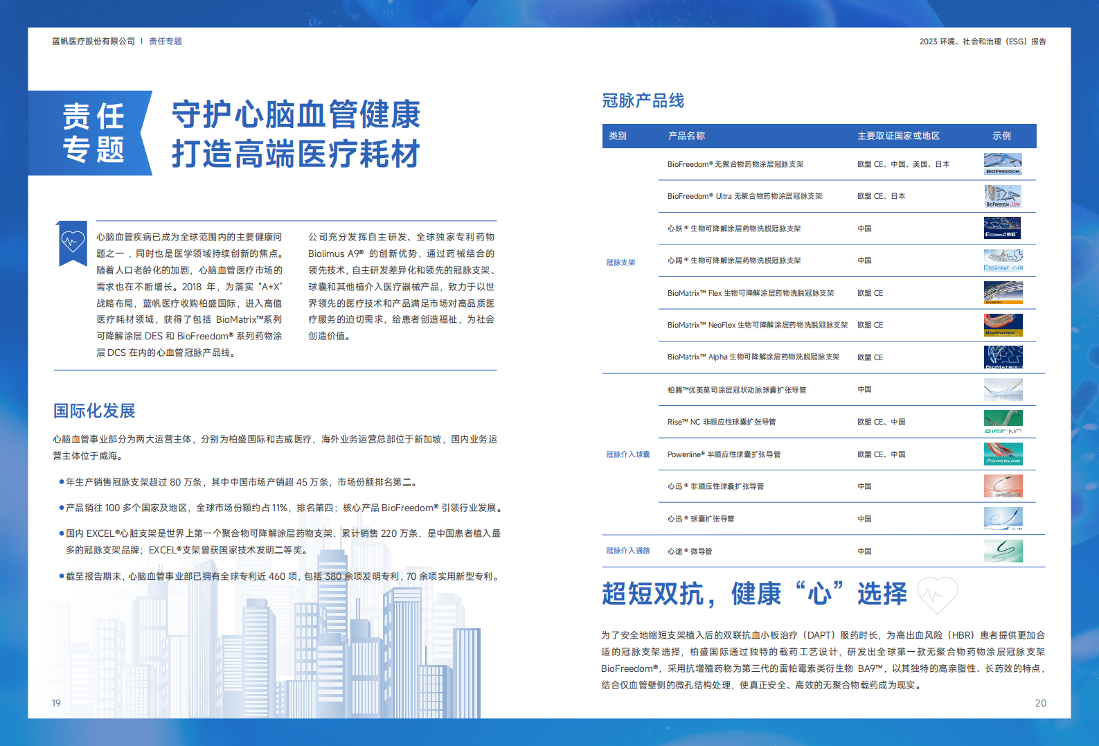 尊龙凯时2023年度环境、社会和公司治理（ESG）报告_10