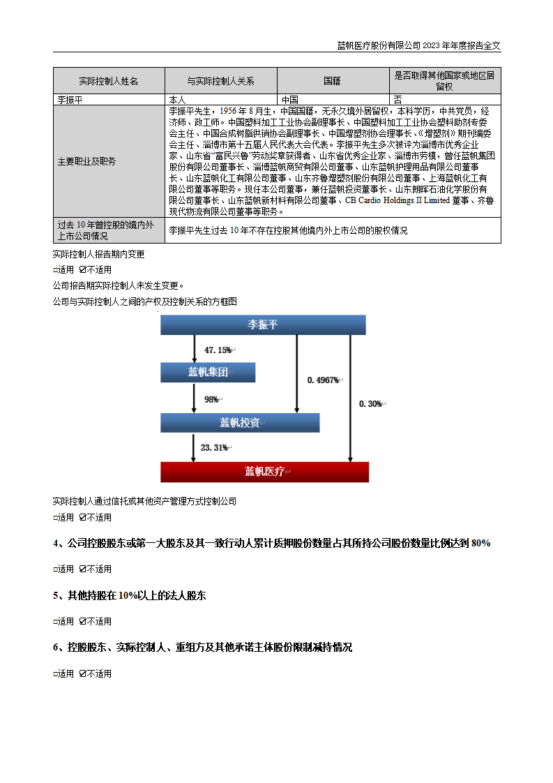 尊龙凯时股份有限公司2023年年度报告_118