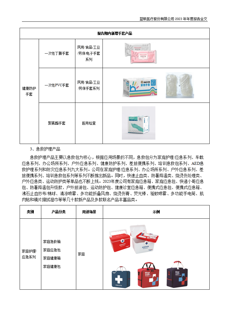 尊龙凯时股份有限公司2023年年度报告_20