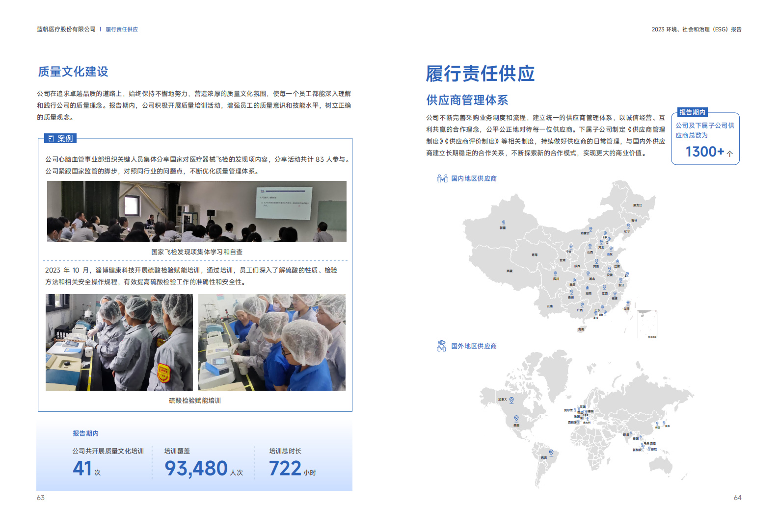 尊龙凯时2023年度环境、社会和公司治理（ESG）报告_32