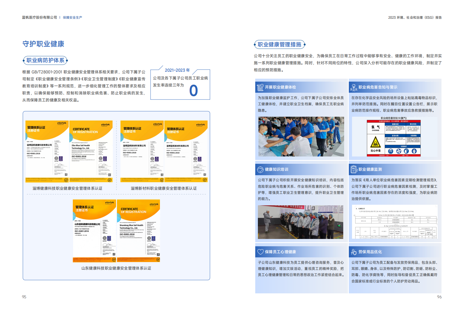 尊龙凯时2023年度环境、社会和公司治理（ESG）报告_48