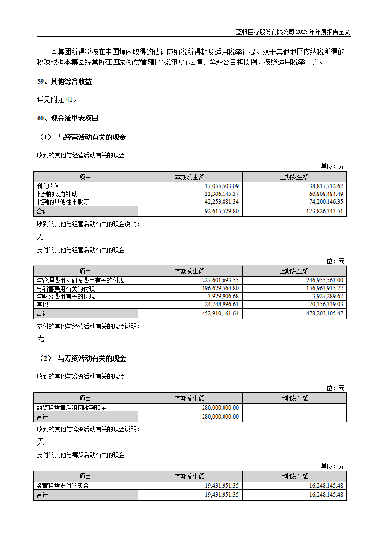 尊龙凯时股份有限公司2023年年度报告_208