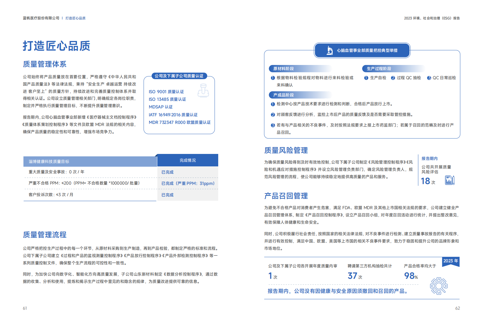 尊龙凯时2023年度环境、社会和公司治理（ESG）报告_31