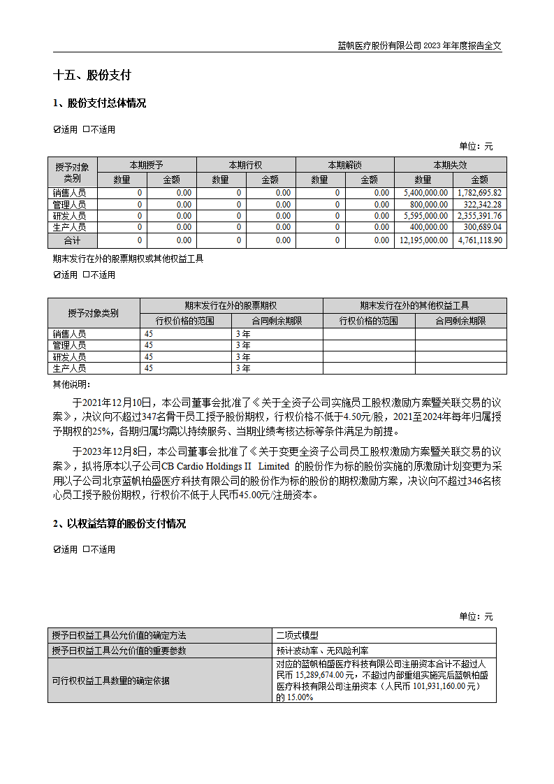 尊龙凯时股份有限公司2023年年度报告_231