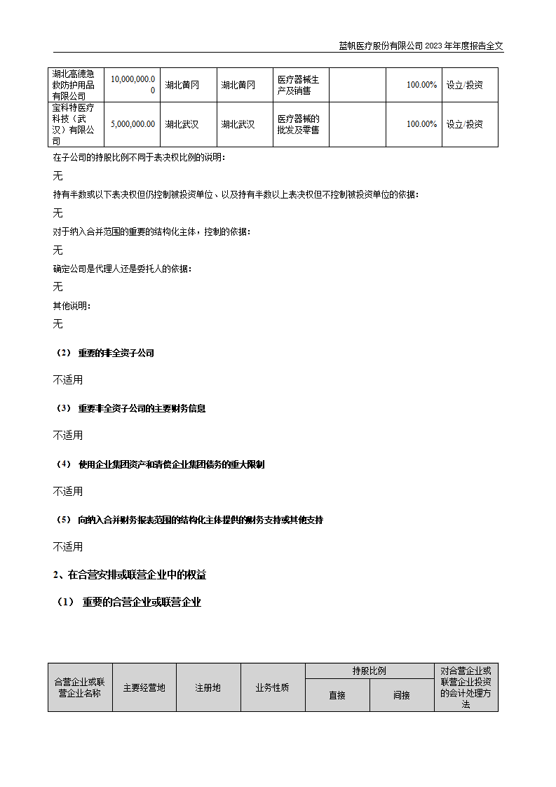 尊龙凯时股份有限公司2023年年度报告_219