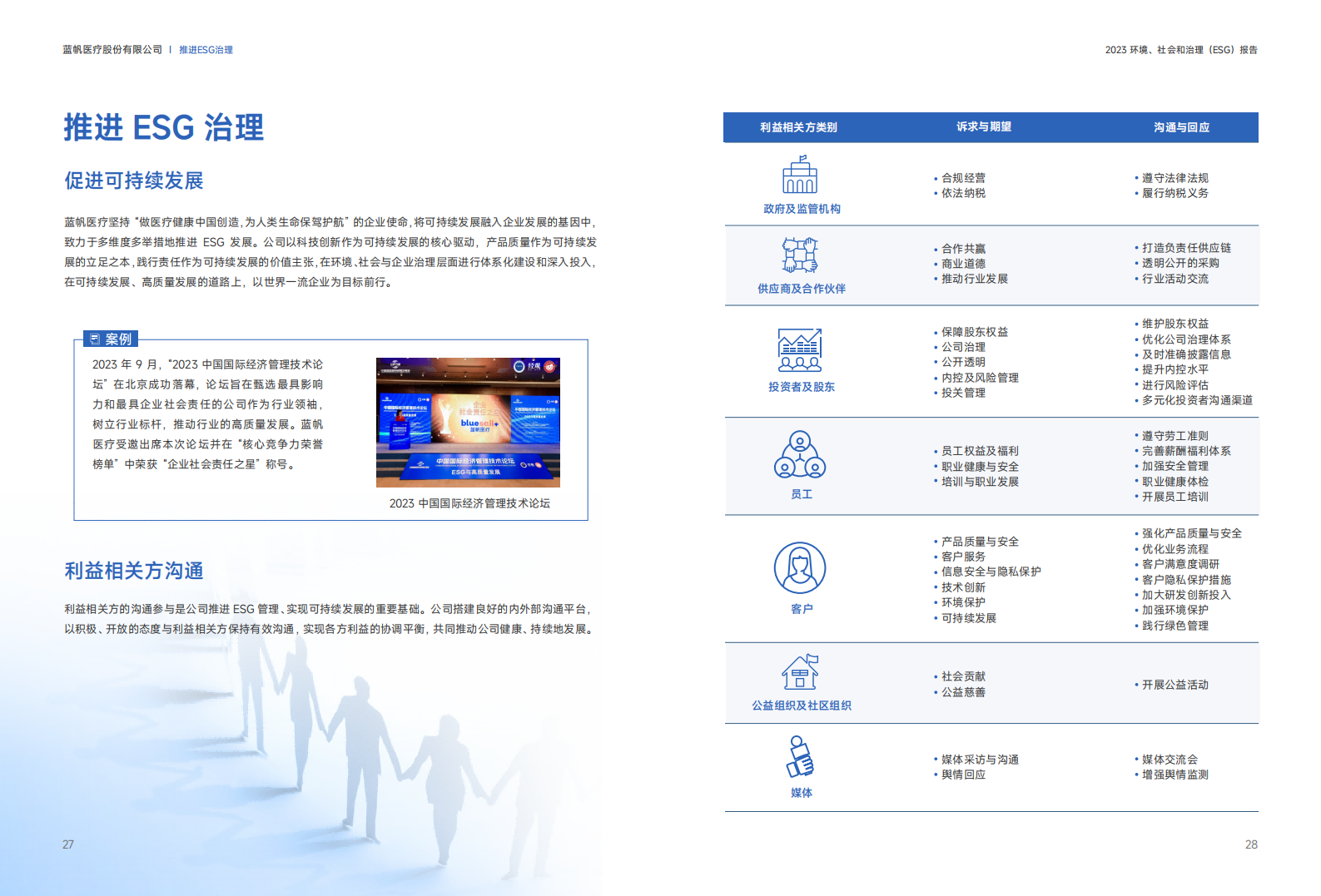 尊龙凯时2023年度环境、社会和公司治理（ESG）报告_14