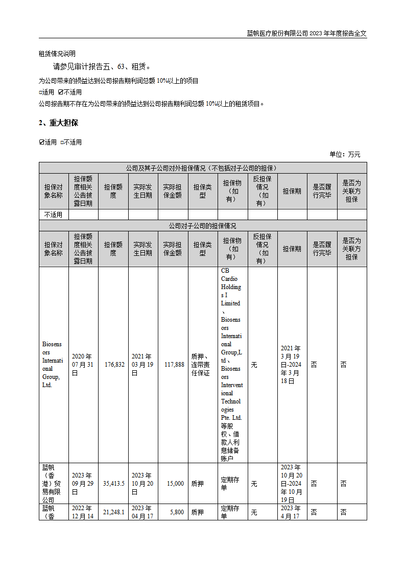 尊龙凯时股份有限公司2023年年度报告_107