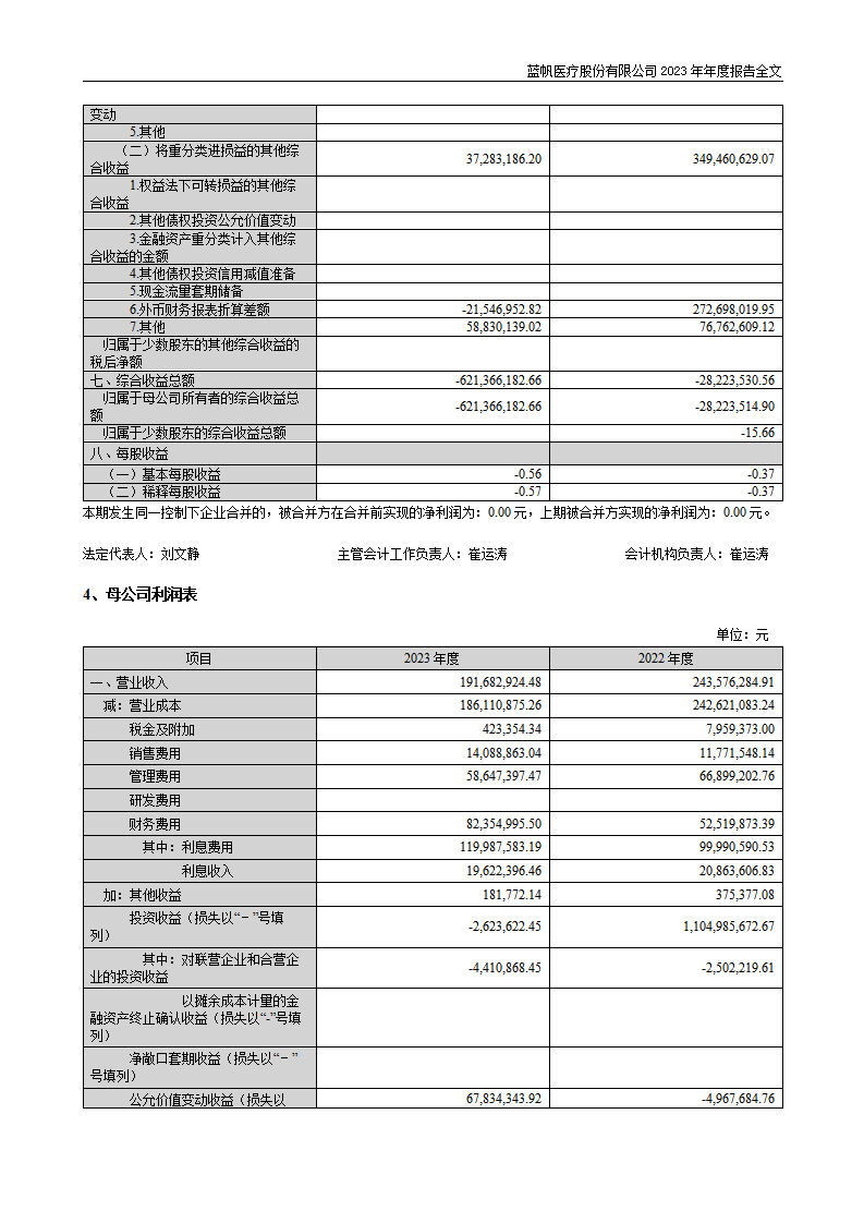 尊龙凯时股份有限公司2023年年度报告_134