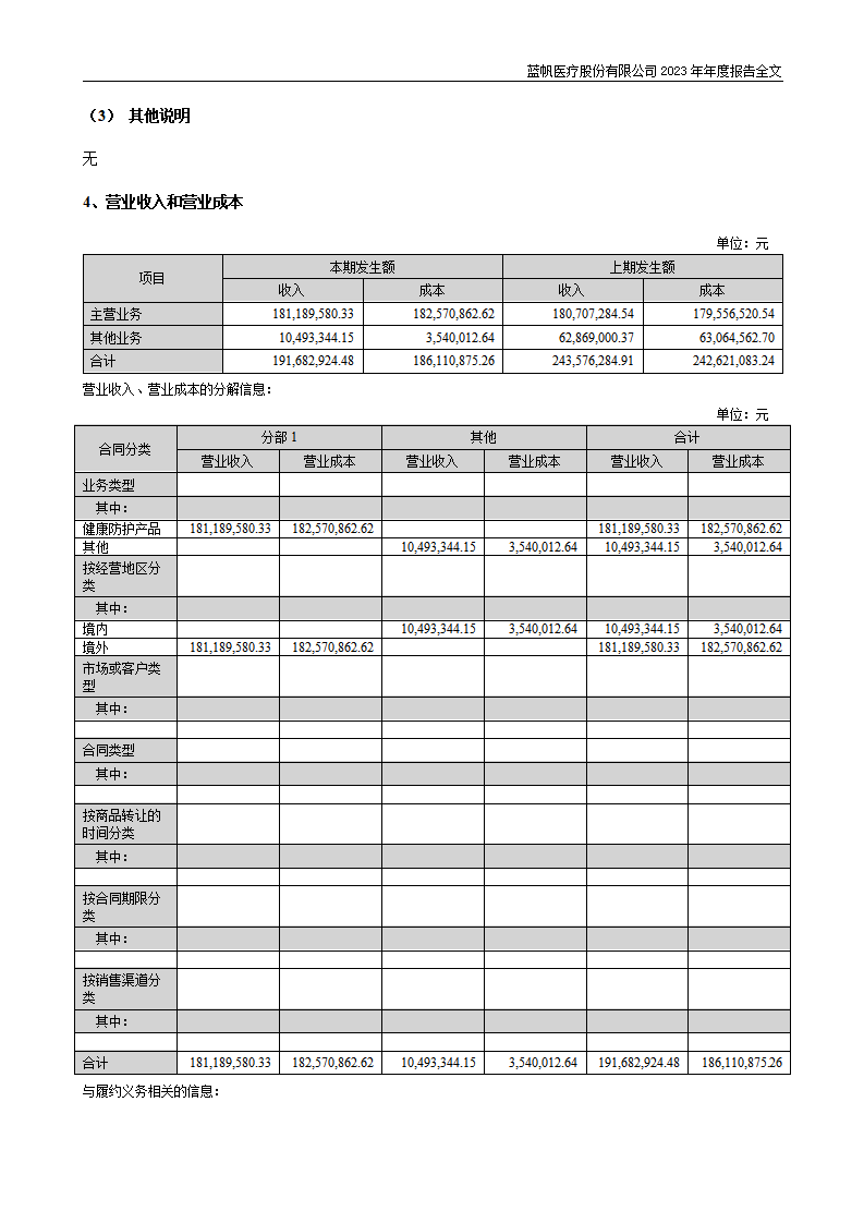 尊龙凯时股份有限公司2023年年度报告_240