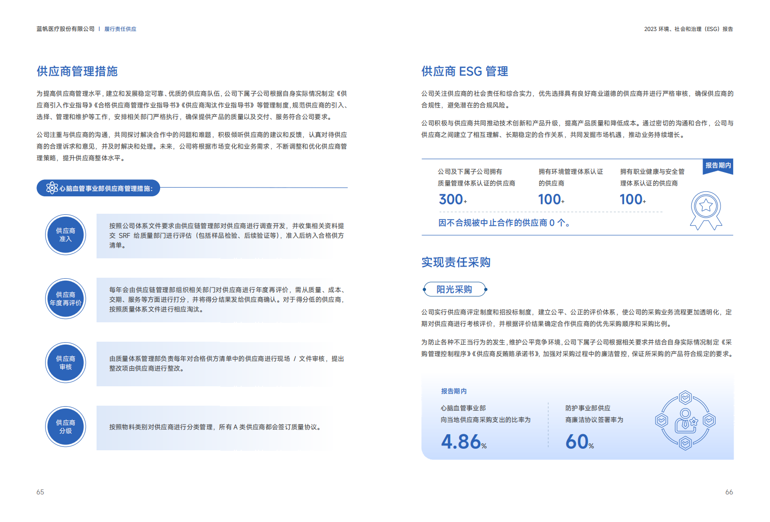 尊龙凯时2023年度环境、社会和公司治理（ESG）报告_33