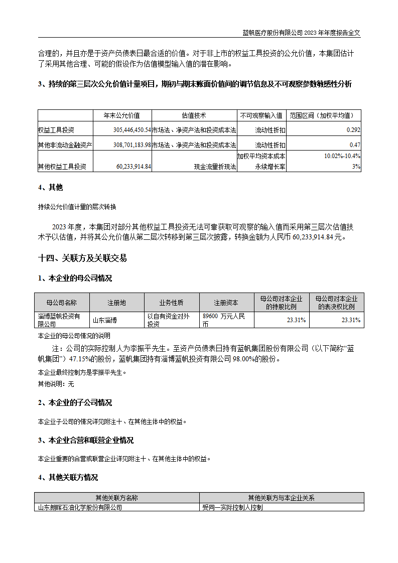 尊龙凯时股份有限公司2023年年度报告_227