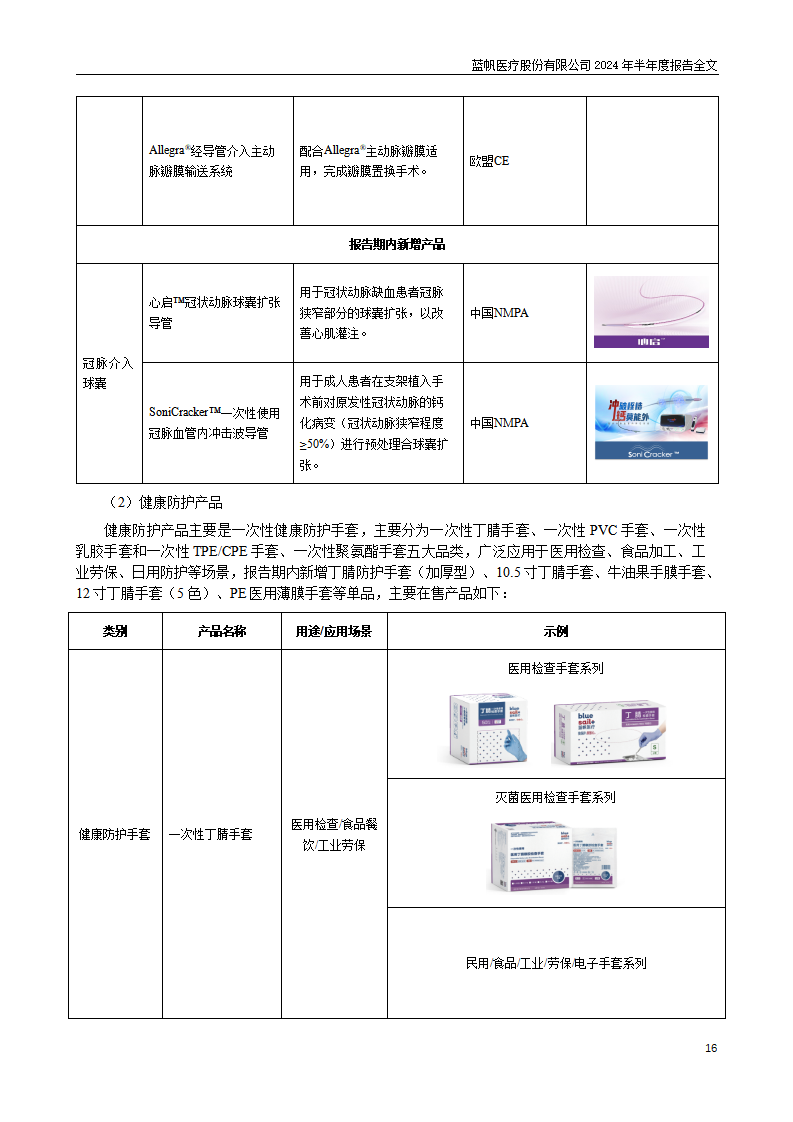 尊龙凯时股份有限公司2024年半年度报告_16