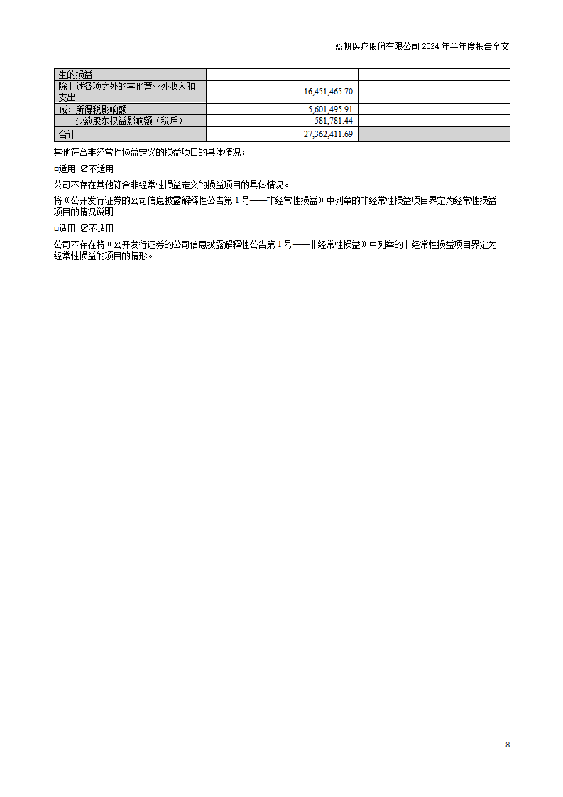 尊龙凯时股份有限公司2024年半年度报告_08