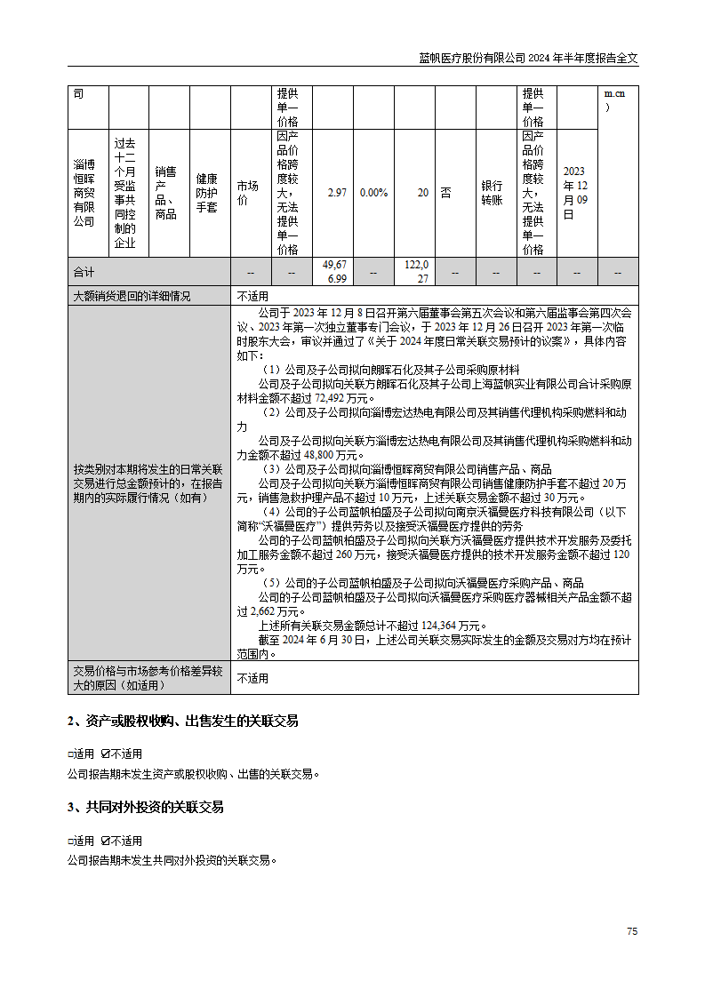 尊龙凯时股份有限公司2024年半年度报告_75