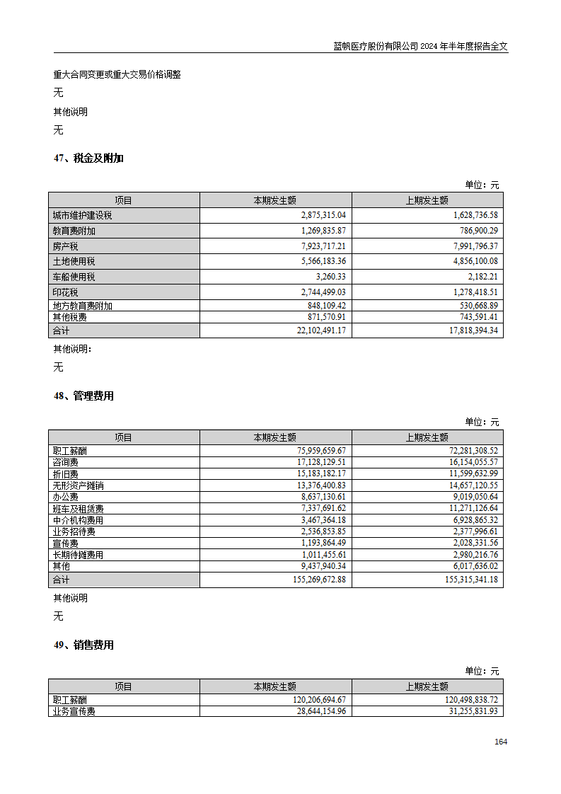 尊龙凯时股份有限公司2024年半年度报告_164