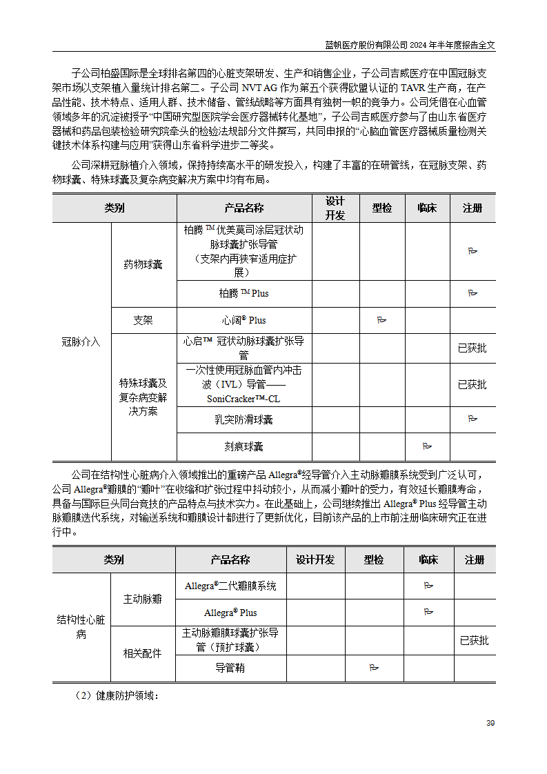 尊龙凯时股份有限公司2024年半年度报告_39