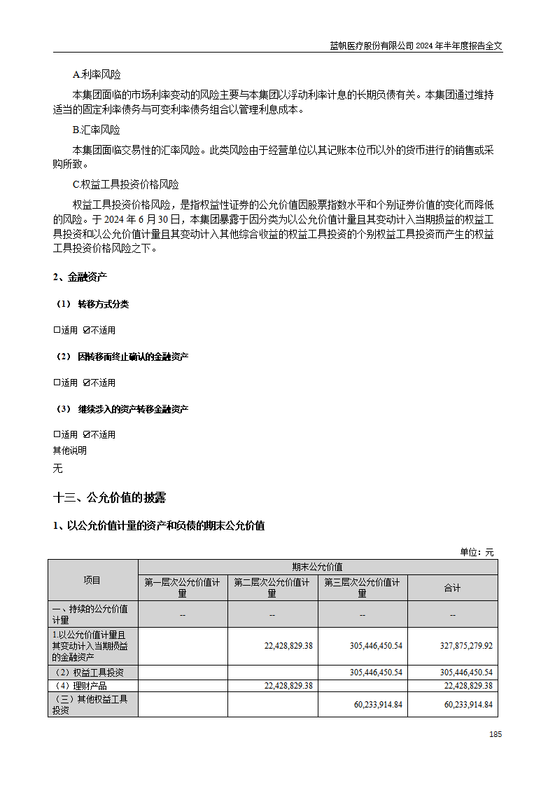 尊龙凯时股份有限公司2024年半年度报告_185