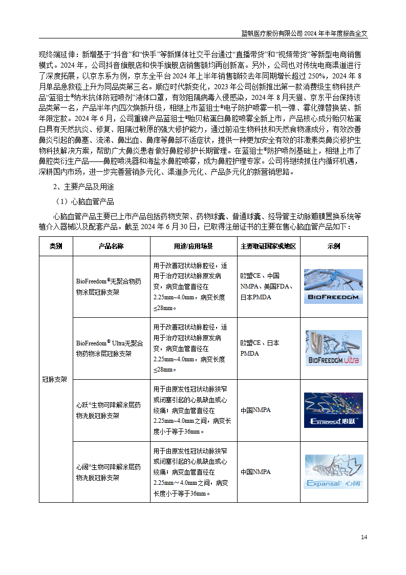 尊龙凯时股份有限公司2024年半年度报告_14