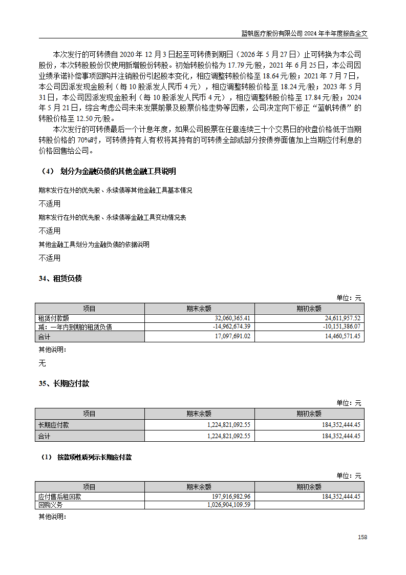 尊龙凯时股份有限公司2024年半年度报告_158