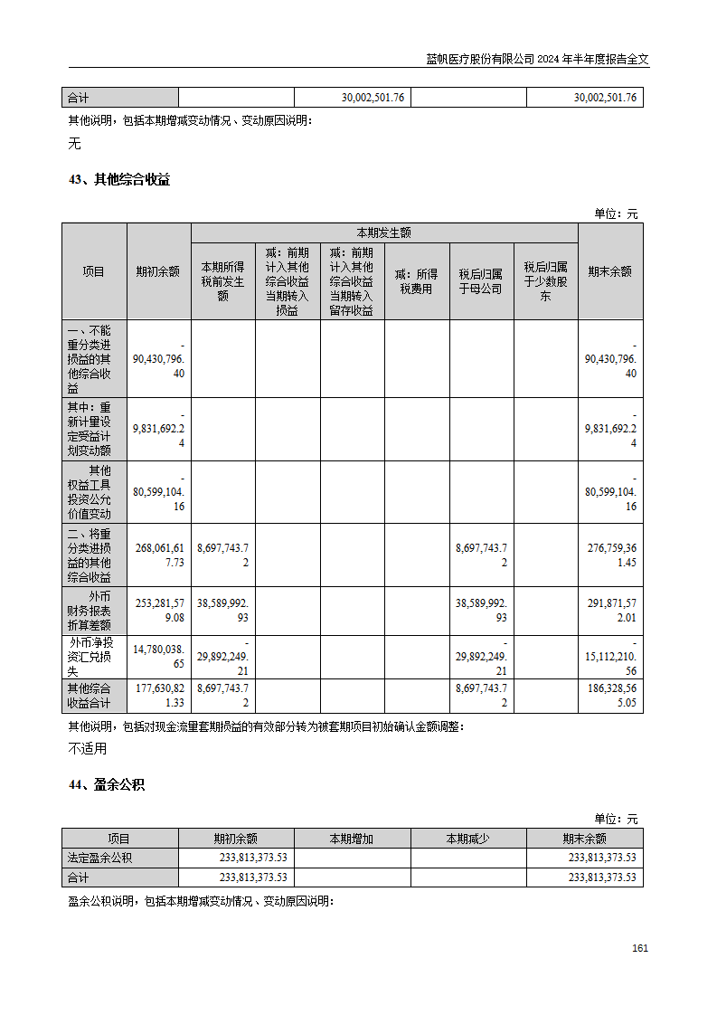 尊龙凯时股份有限公司2024年半年度报告_161