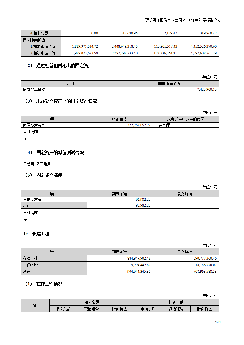 尊龙凯时股份有限公司2024年半年度报告_144