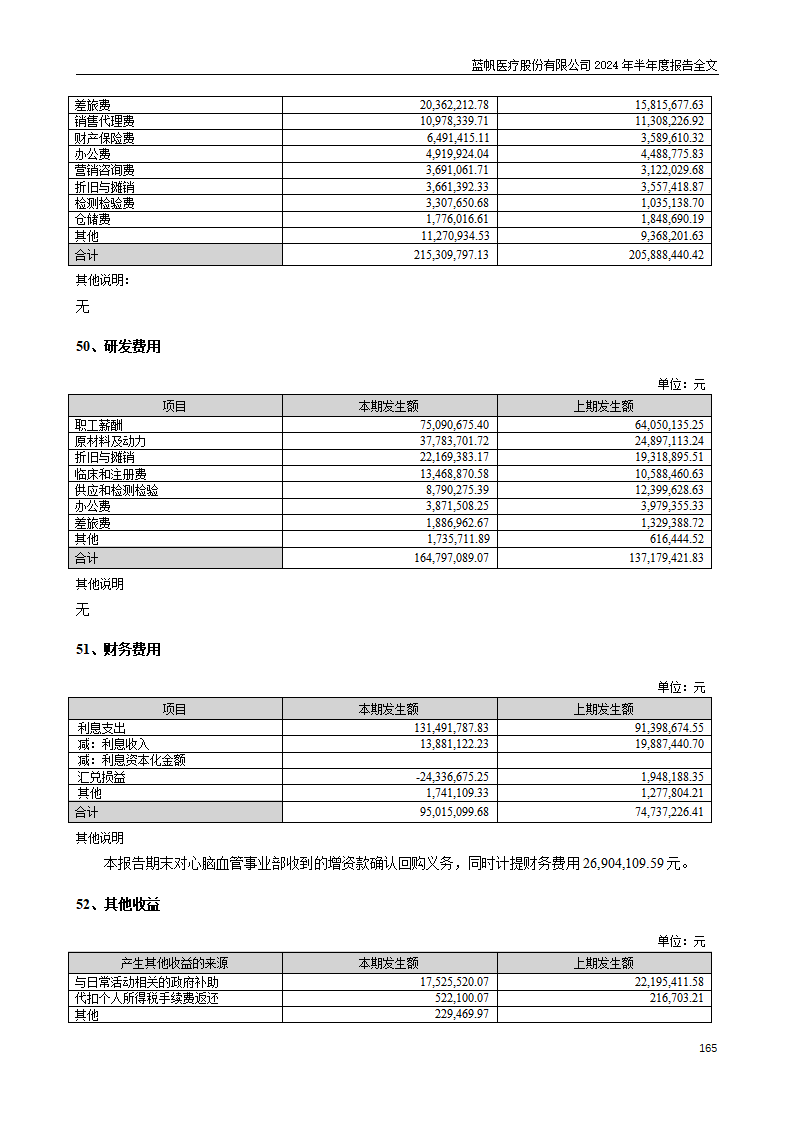 尊龙凯时股份有限公司2024年半年度报告_165