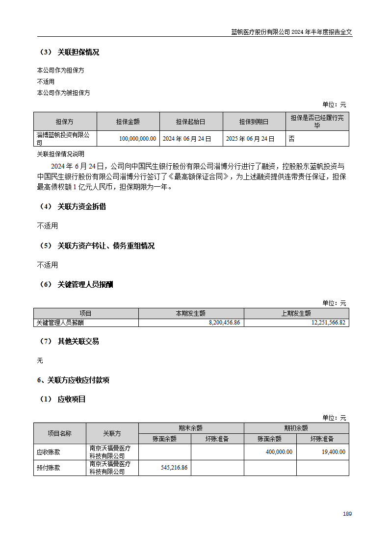 尊龙凯时股份有限公司2024年半年度报告_189